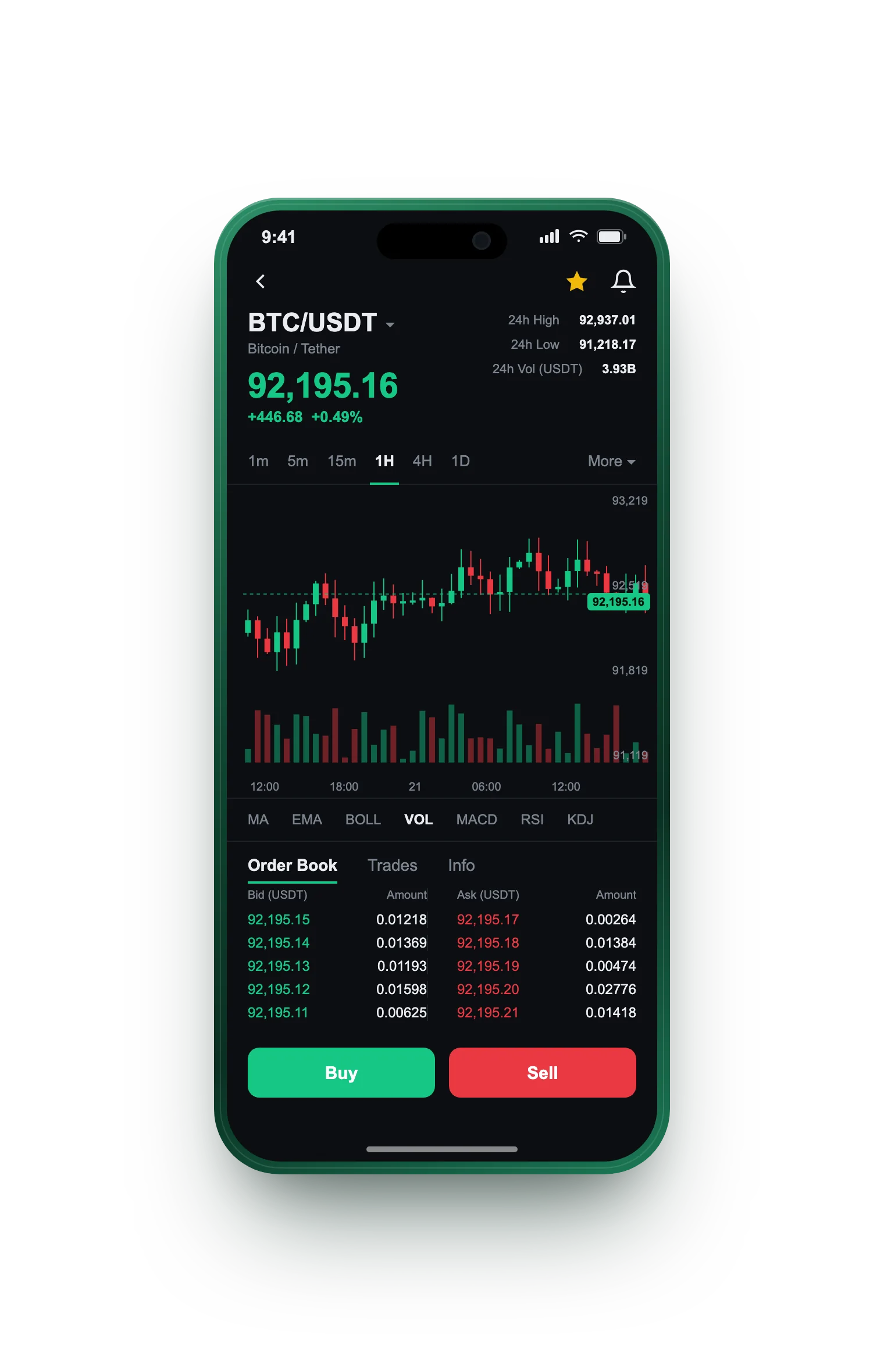 Filonanza Trade — BTC/USDT live candlestick chart, order book and one-tap Buy/Sell on mobile